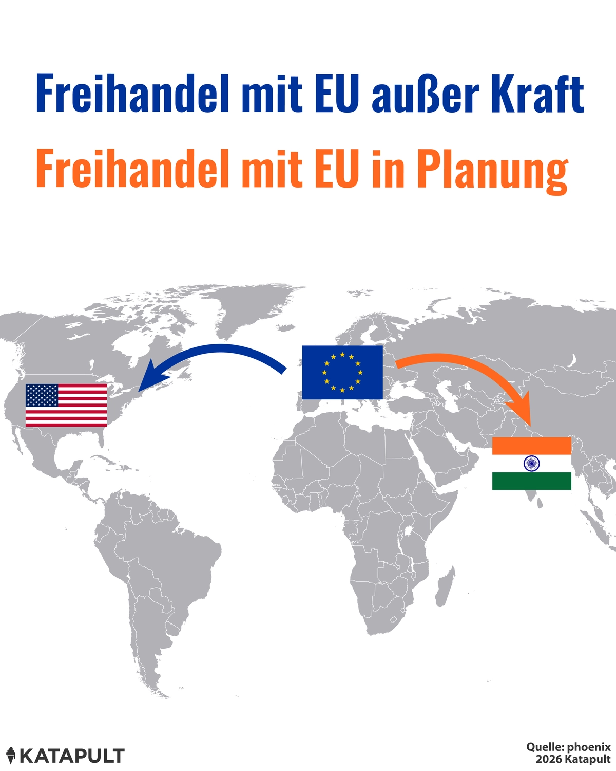 Die EU und Indien haben sich auf ein Freihandelsabkommen geeinigt ...